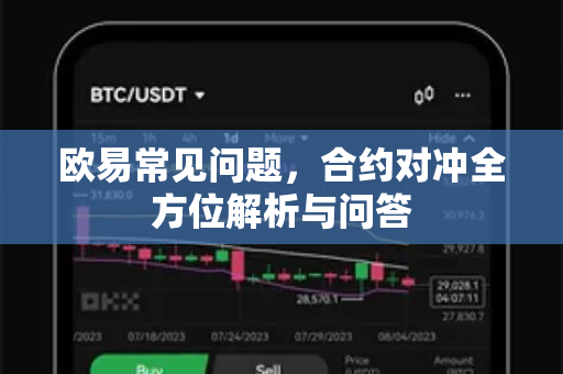 欧易常见问题，合约对冲全方位解析与问答-第1张图片-OKX欧意官网注册 | 全新 | 数字资产交易平台