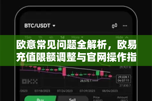 欧意常见问题全解析，欧易充值限额调整与官网操作指南